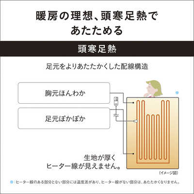 パナソニック Panasonic 電気かけしき毛布 [ シングルMサイズ / 掛・敷