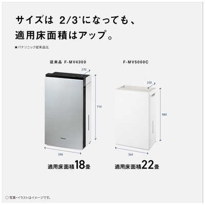 パナソニック Panasonic 次亜塩素酸 空間除菌脱臭機 ジアイーノ 空気