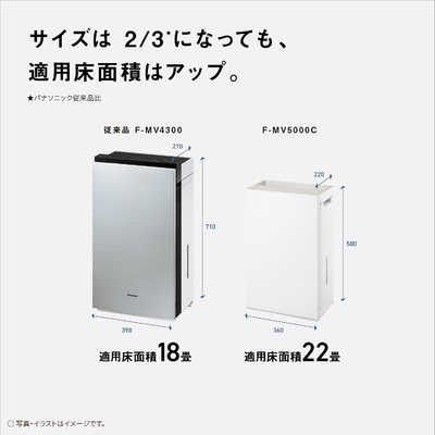 美品☆パナソニック　ジアイーノ Amazon.co.jp: パナソニック(Panasonic) 次亜塩素酸 空間除菌