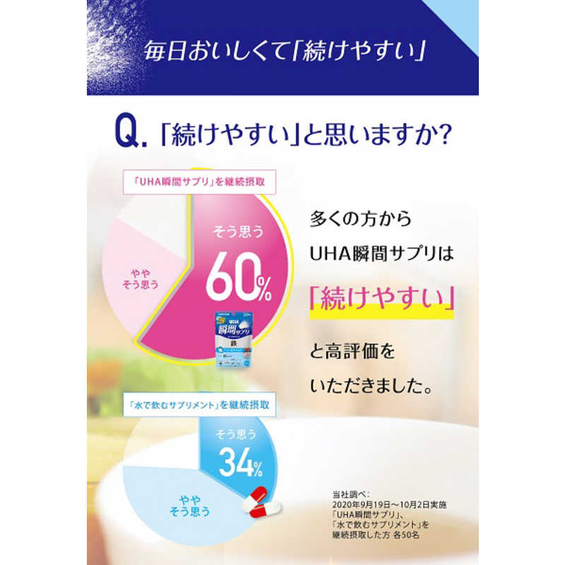 UHA味覚糖 UHA味覚糖 UHA瞬間サプリ 鉄 30日分 (60粒)  