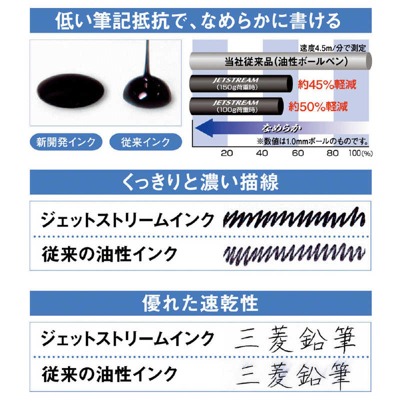 三菱えんぴつ 三菱えんぴつ ジェットストリーム スタンダード 黒(ボール径:0.5mm､インク色:黒) SXN15005.24 SXN15005.24