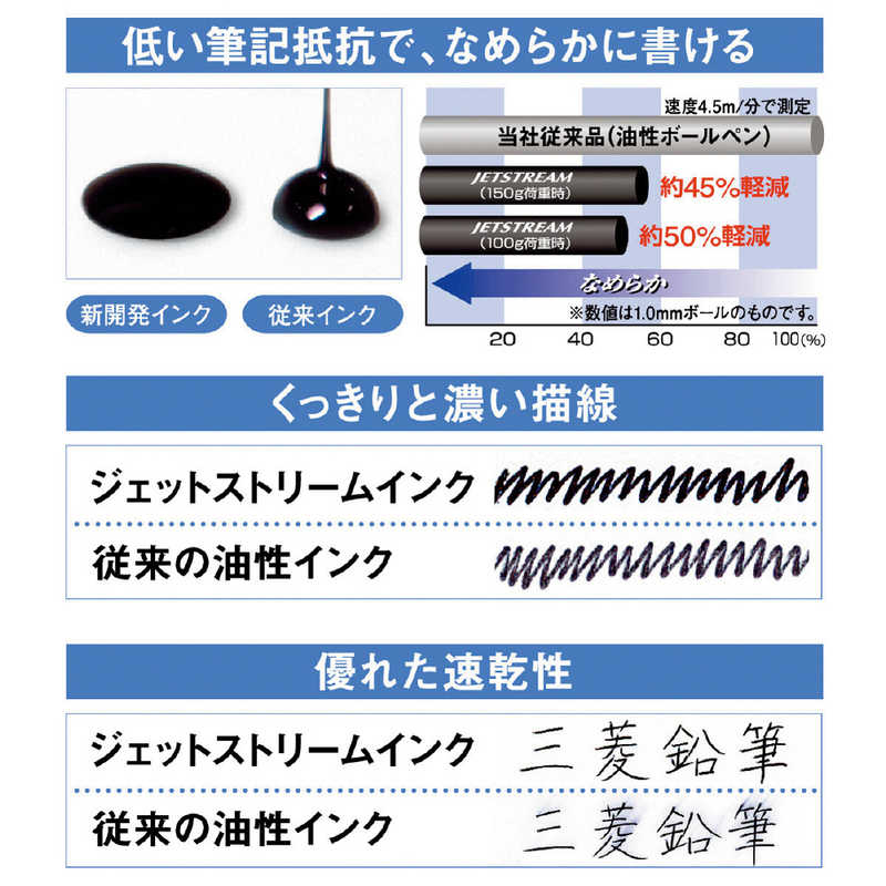 三菱えんぴつ 三菱えんぴつ 油性ボールペン替芯 黒(ボール径:0.5mm)SXR-5 SXR5.24 SXR5.24