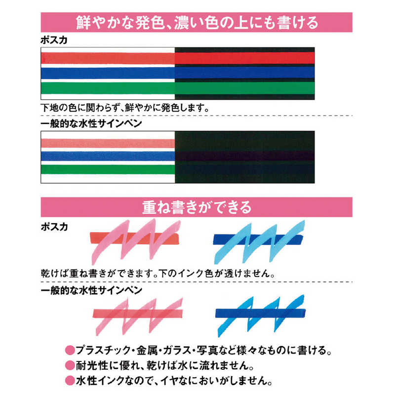 三菱えんぴつ [サインペン]ポスカ 中字丸芯(うすだいだい) PC5M.54 の通販 | カテゴリ：インテリア・雑貨・寝具 | 三菱えんぴつ  家電通販のコジマネット - 全品代引き手数料無料