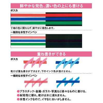 三菱えんぴつ ポスカ(水性顔料・細字丸芯)15色セット PC3M15C の