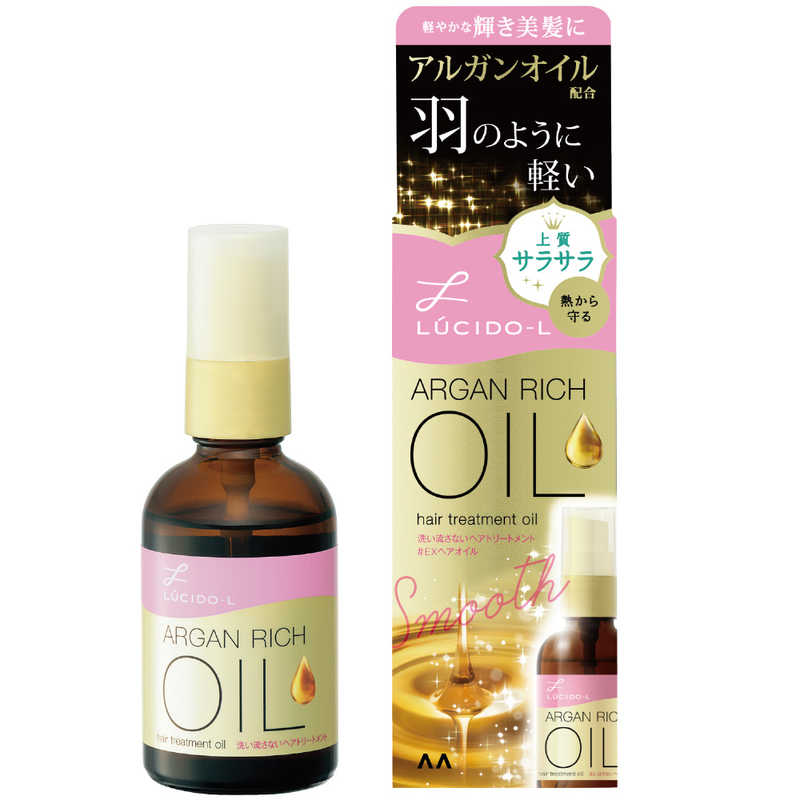 トリートメント・パック