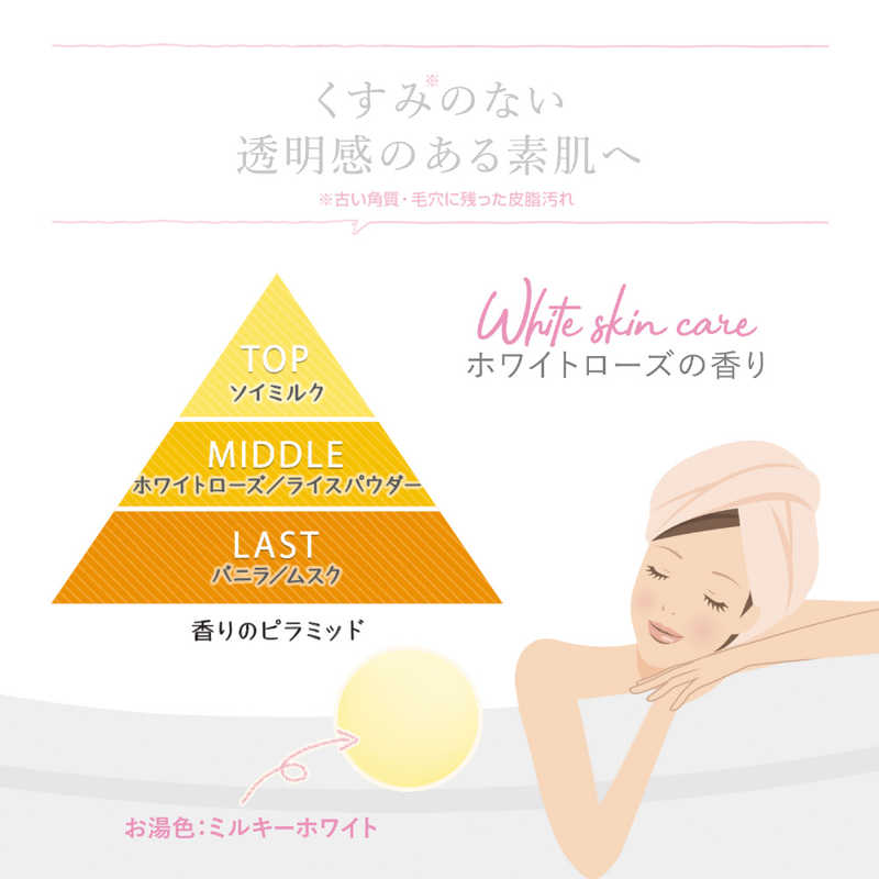 マックス マックス 汗かきエステ気分 ホワイトスキンケア分包  