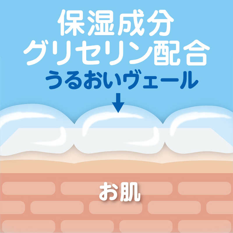マックス マックス 肌荒れふせぐ 薬用無添加 泡ボディソープ つめかえ用 大容量(1200ml)  