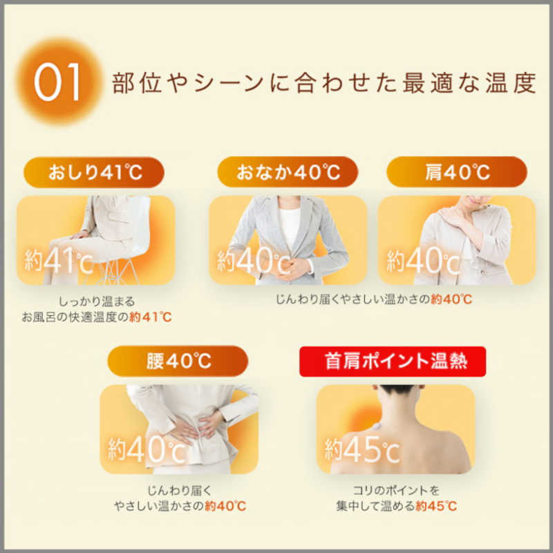 エステー エステー On Style(オンスタイル)腰40℃ 5枚  