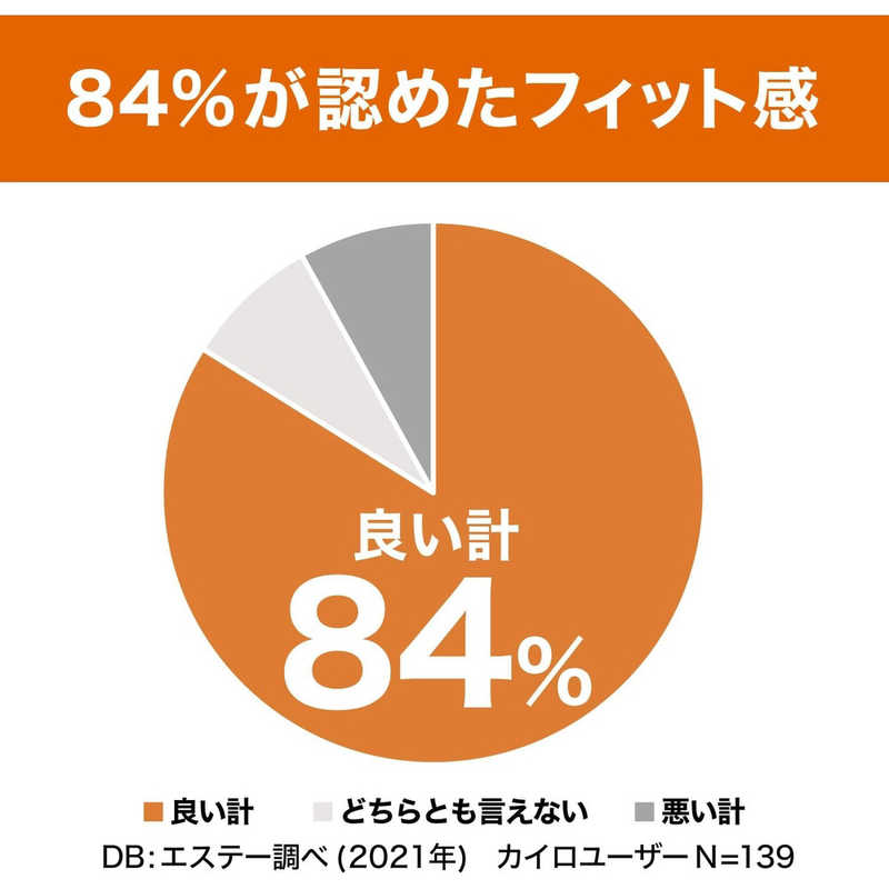 エステー エステー はるオンパックス (30個入)  