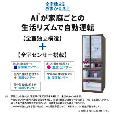 三菱 MITSUBISHI 冷蔵庫 5ドア 451L 左開き 置けるスマート大容量 MD 