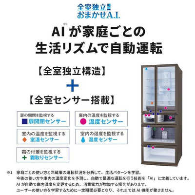 三菱 MITSUBISHI 冷蔵庫 6ドア 540L フレンチドア(観音開き) 中だけ