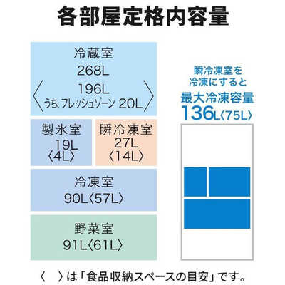 三菱 MITSUBISHI 冷蔵庫 6ドア 495L フレンチドア(観音開き) JW 三菱 MITSUBISHI 冷蔵庫 6ドア 495L フレンチドア(観音開き) JW