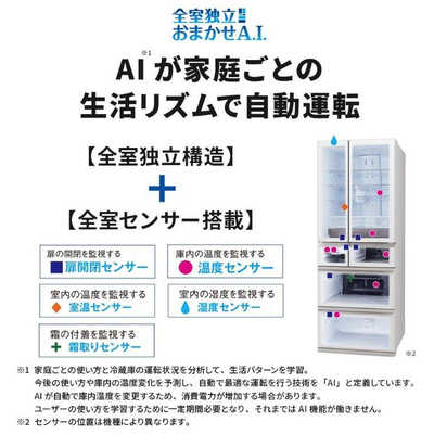 三菱 MITSUBISHI 冷蔵庫 6ドア 495L フレンチドア(観音開き) WZ