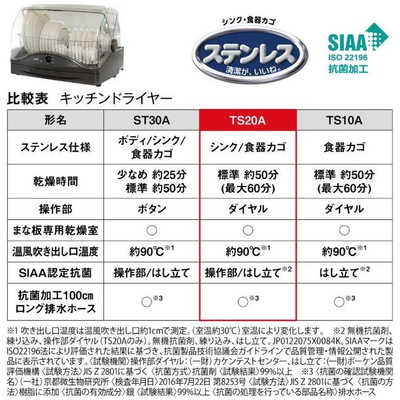 三菱 MITSUBISHI 三菱 食器乾燥機 ウォームグレー TK-TS20A-H の 三菱 MITSUBISHI 三菱 食器乾燥機 ウォームグレー TK-TS20A-H の