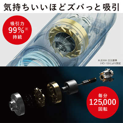 三菱　MITSUBISHI スティッククリーナー ZUBAQ [サイクロン式 /コードレス] HC-JD2A-S ガンメタリックシルバー