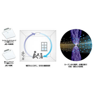三菱 MITSUBISHI 天井設置型空気清浄機 ワイヤレスリモコン