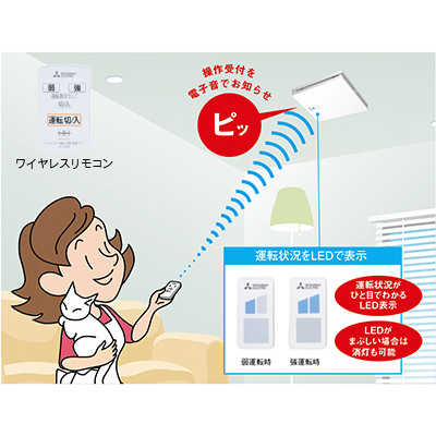 MITSUBISHI ELECTRIC 三菱電機 JC-10KR 空気清浄機 三菱電機 三菱 JC-10KR ヘルスエアー機能搭載循環ファン 天井