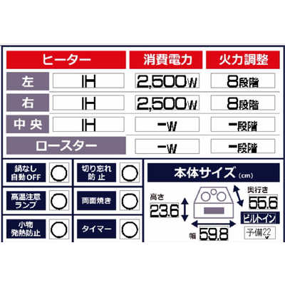 三菱 MITSUBISHI ビルトインIHクッキングヒーター simpleIH [60cm幅 