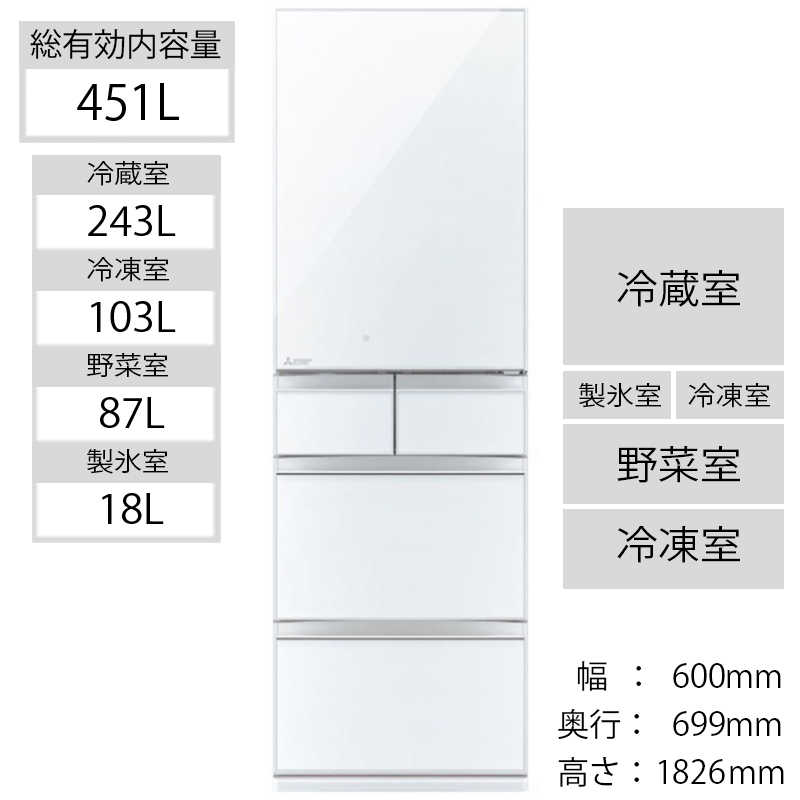 三菱　MITSUBISHI 三菱　MITSUBISHI 5ドア冷蔵庫 MBシリーズ (右開きタイプ /451L) MR-MB45F-W MR-MB45F-W