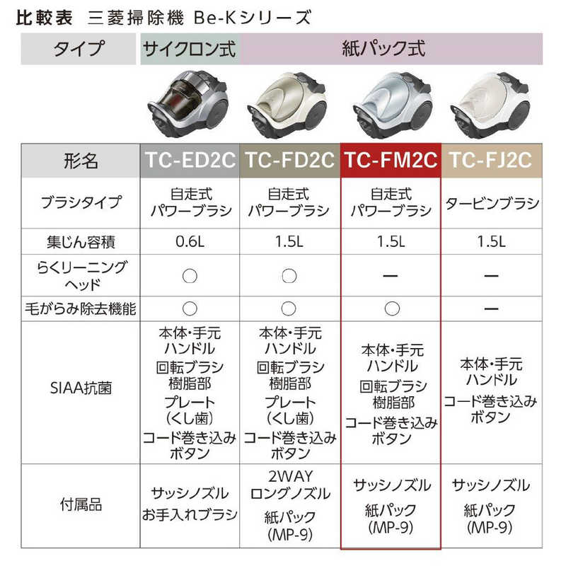 三菱　MITSUBISHI 三菱　MITSUBISHI 紙パック式掃除機 BeK(ビケイ) シャイニーブルー TC-FM2C-A TC-FM2C-A