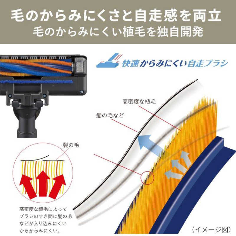 三菱　MITSUBISHI 三菱　MITSUBISHI 紙パック式掃除機 Be-K(ビケイ) ［紙パック式 /コード式］ プレミアムゴールド TC-FD2D-N TC-FD2D-N