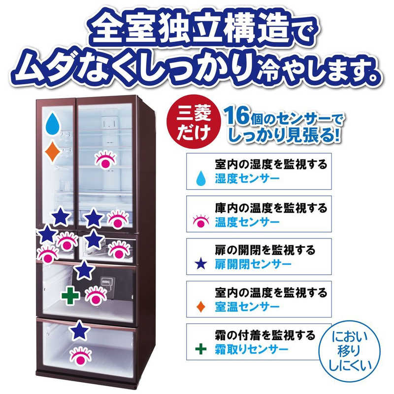 三菱　MITSUBISHI 三菱　MITSUBISHI 冷蔵庫 置けるスマート大容量 MBシリーズ 5ドア 右開き 451L MR-MB45G-C グレイングレージュ MR-MB45G-C グレイングレージュ
