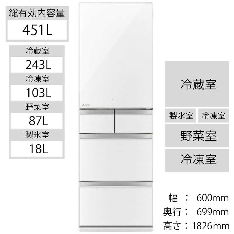 ニッポー タイムレコーダー NTR-2800 - 5