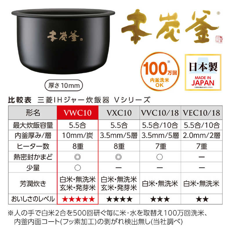 三菱　MITSUBISHI 三菱　MITSUBISHI 炊飯器 5.5合 本炭釜 IH 月白 げっぱく NJ-VWC10-W NJ-VWC10-W