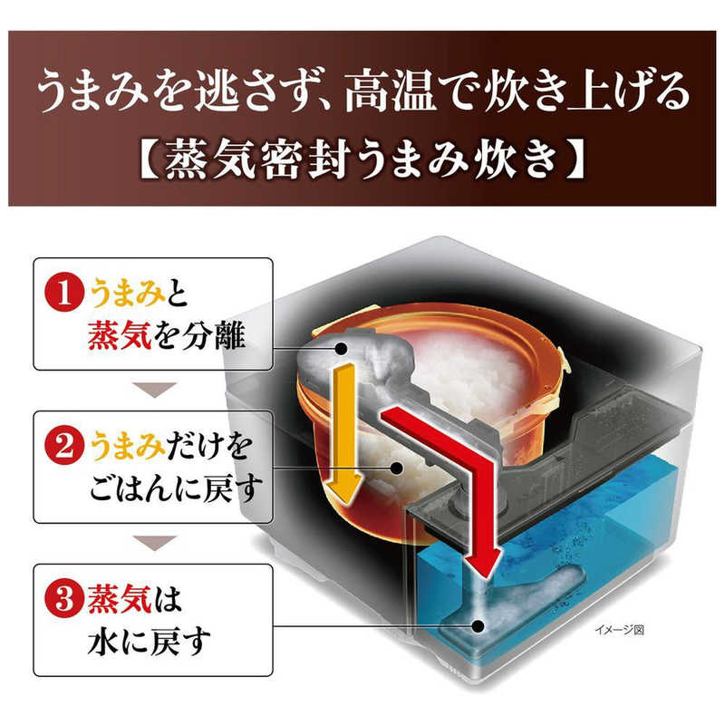 三菱　MITSUBISHI 三菱　MITSUBISHI 炊飯器 5.5合 備長炭 蒸気レスIH クリスタルホワイト NJ-XSC10J-W NJ-XSC10J-W