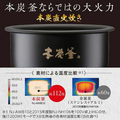 三菱 MITSUBISHI 炊飯器 5.5合 本炭釜 月白（げっぱく）IH NJ