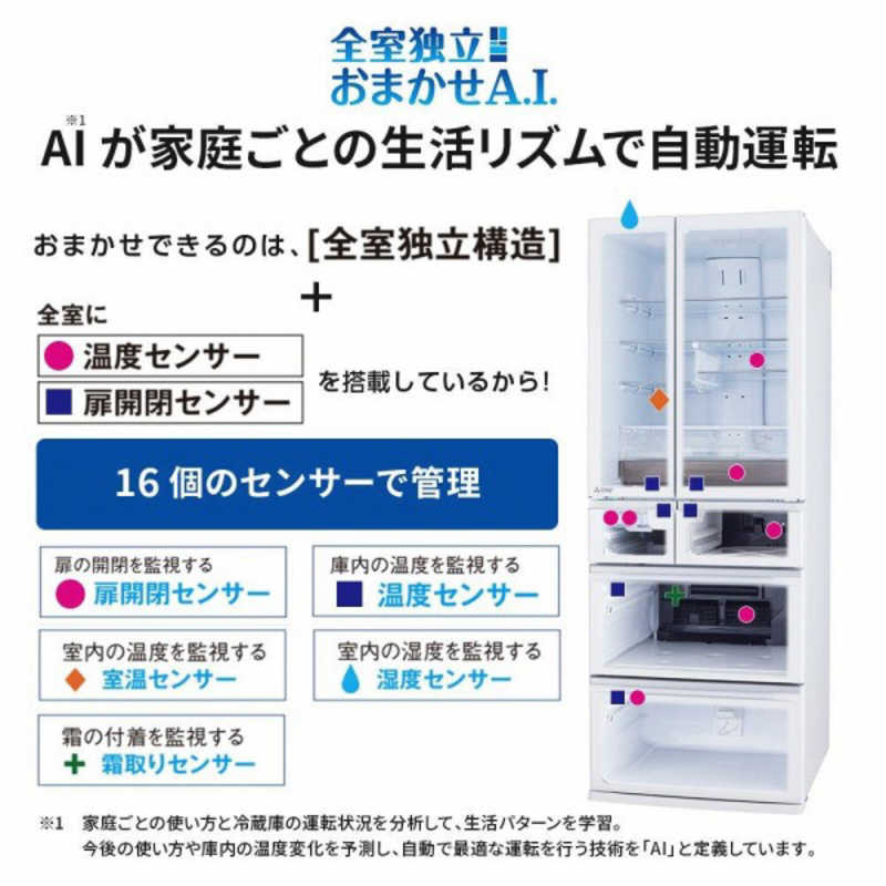 三菱　MITSUBISHI 三菱　MITSUBISHI 冷蔵庫 置けるスマート大容量 Bシリーズ 5ドア 右開き 455L MR-B46H-W クリスタルホワイト MR-B46H-W クリスタルホワイト