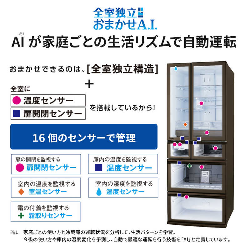 三菱　MITSUBISHI 三菱　MITSUBISHI 冷蔵庫 置けるスマート大容量 MBシリーズ 5ドア 右開き 451L MR-MB45H-C グレイングレージュ MR-MB45H-C グレイングレージュ