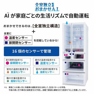 三菱　MITSUBISHI 冷蔵庫 置けるスマート大容量 WXシリーズ 6ドア フレンチドア(観音開き) 470L MR-WX47H-W  クリスタルホワイト