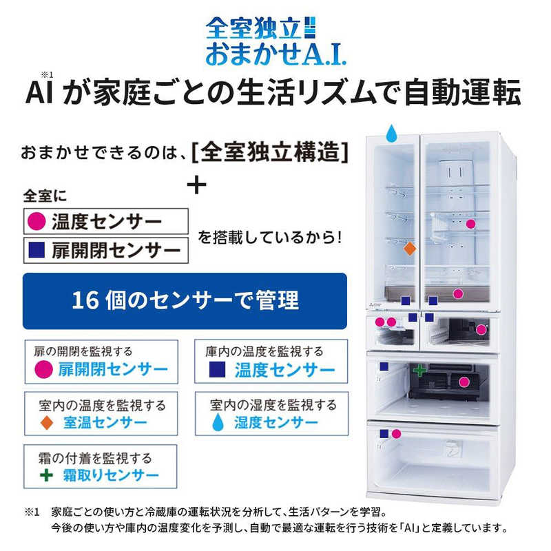 三菱　MITSUBISHI 三菱　MITSUBISHI 冷蔵庫 置けるスマート大容量 WXシリーズ 6ドア フレンチドア(観音開き) 470L MR-WX47H-C グレイングレージュ MR-WX47H-C グレイングレージュ
