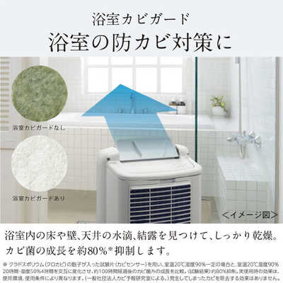 三菱 衣類乾燥除湿器 MJ-P180TX サラリ pro コンプレッサー式 e1a9e0d43b55d21587c07564078c14