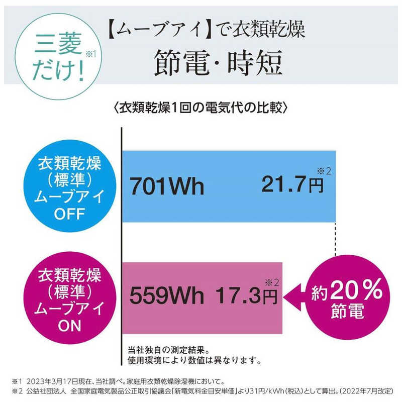 三菱　MITSUBISHI 三菱　MITSUBISHI 除湿機 サラリ コンプレッサー方式 木造13畳まで 鉄筋25畳まで MJ-M100VX-W MJ-M100VX-W