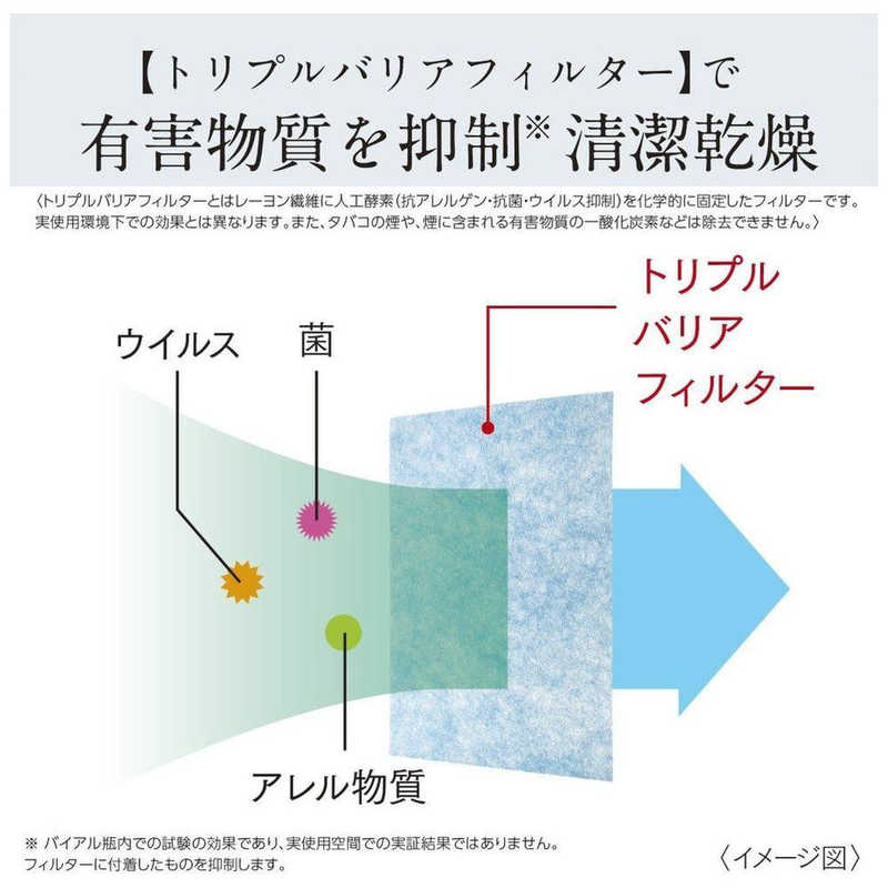 三菱　MITSUBISHI 三菱　MITSUBISHI 除湿機 サラリ コンプレッサー方式 木造15畳まで 鉄筋30畳まで MJ-M120VX-W MJ-M120VX-W