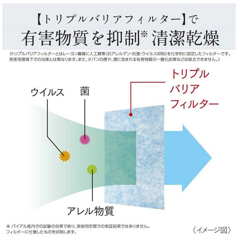 三菱　MITSUBISHI 三菱　MITSUBISHI 除湿機 サラリPro コンプレッサー方式 木造23畳まで 鉄筋45畳まで MJ-P180VX-W MJ-P180VX-W