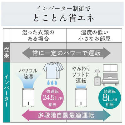 あすつく対応 「直送」 三菱 SOMT12T308PEER-JM VP15TF スクリューオン式肩削り用正面フ　ＣＯＡＴ  SOMT12T308PEERJMVP1 あすつく対応 「直送」 三菱マテリアル ［SOMT12T308PEER-JM VP30RT