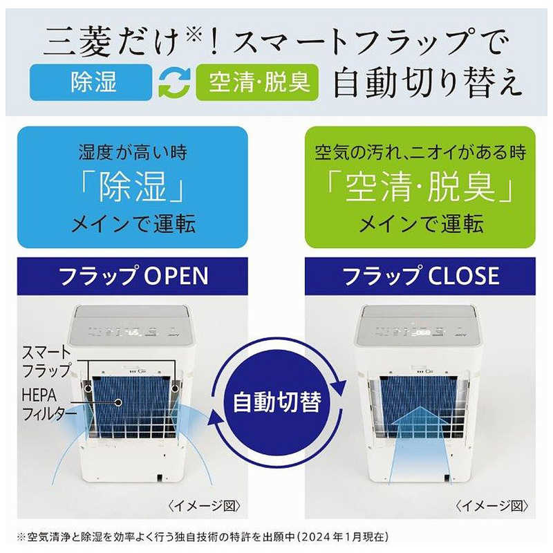 三菱　MITSUBISHI 三菱　MITSUBISHI 【アウトレット】空清脱臭除湿機 美空感 コンプレッサー方式 30～61畳目安 タンク容量5.5L ホワイト MJ-PHDV24WX-W MJ-PHDV24WX-W