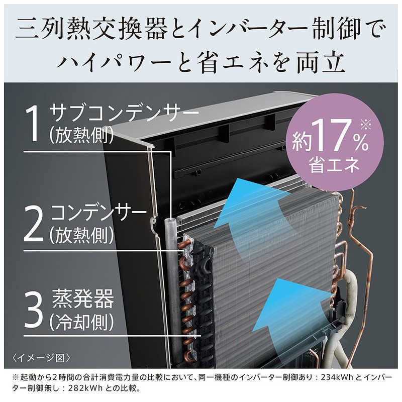 三菱　MITSUBISHI 三菱　MITSUBISHI 【アウトレット】空清脱臭除湿機 美空感 コンプレッサー方式 30～61畳目安 タンク容量5.5L ホワイト MJ-PHDV24WX-W MJ-PHDV24WX-W