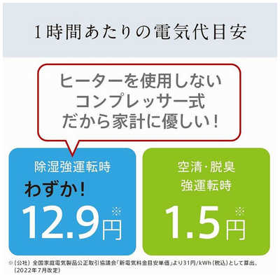 三菱 MITSUBISHI 除湿機 サラリ 美空感コンプレッサー方式 木造 三菱 MITSUBISHI 除湿機 サラリ 美空感コンプレッサー方式 木造