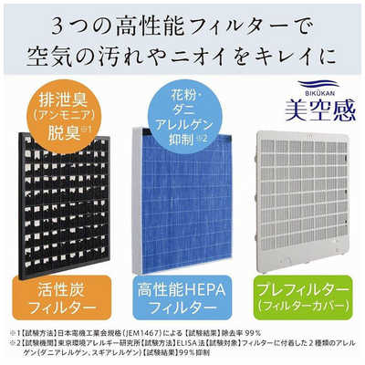 三菱 MITSUBISHI 【アウトレット】除湿機 サラリ 美空感コンプレッサー