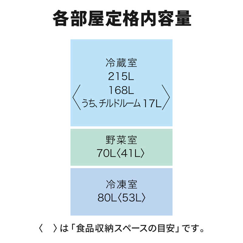 三菱　MITSUBISHI 三菱　MITSUBISHI 冷蔵庫 CGシリーズ 3ドア 右開き 365L MR-CG37H-H グレイチャコール MR-CG37H-H グレイチャコール