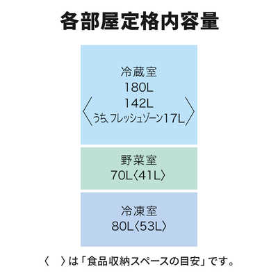 三菱 MITSUBISHI 冷蔵庫 氷点下ストッカー搭載 3ドア 右開き 330L MR