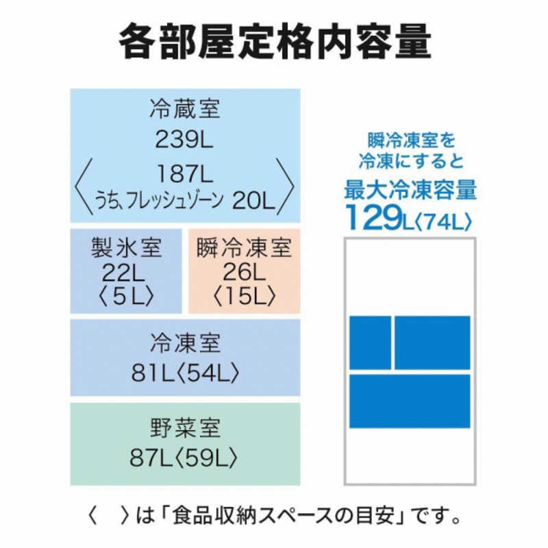 三菱　MITSUBISHI 三菱　MITSUBISHI 冷蔵庫 Bシリーズ 5ドア 右開き 455L MR-B46J-W MR-B46J-W