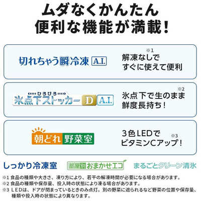 三菱 MITSUBISHI 冷蔵庫 WXDシリーズ 6ドア フレンチドア 三菱 MITSUBISHI 冷蔵庫 WXDシリーズ 6ドア フレンチドア