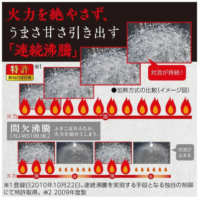 三菱 MITSUBISHI 【アウトレット】炊飯器 5.5合 炭炊釜 IH 藍墨 三菱 MITSUBISHI 【アウトレット】炊飯器 5.5合 炭炊釜 IH 藍墨
