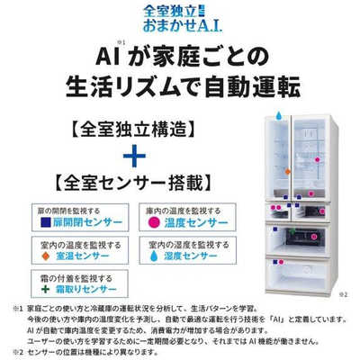 三菱 MITSUBISHI 冷蔵庫 6ドア WXDシリーズ 幅80cm 700L フレンチドア