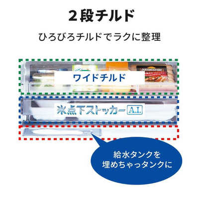 三菱 MITSUBISHI 冷蔵庫 3ドア 405L 右開き BKシリーズ ダークブラウン